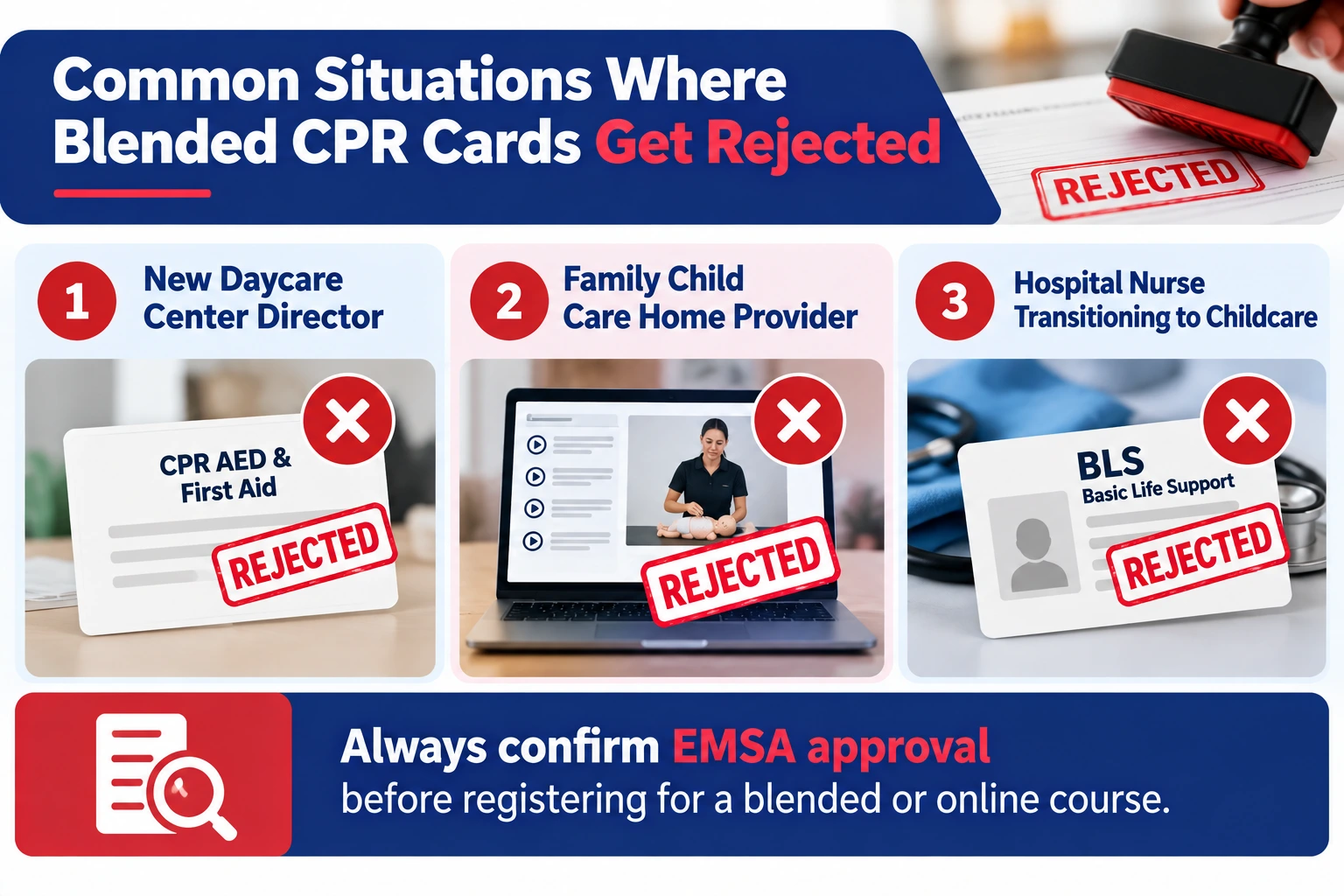 Common Situations Where Blended CPR Cards Get Rejected