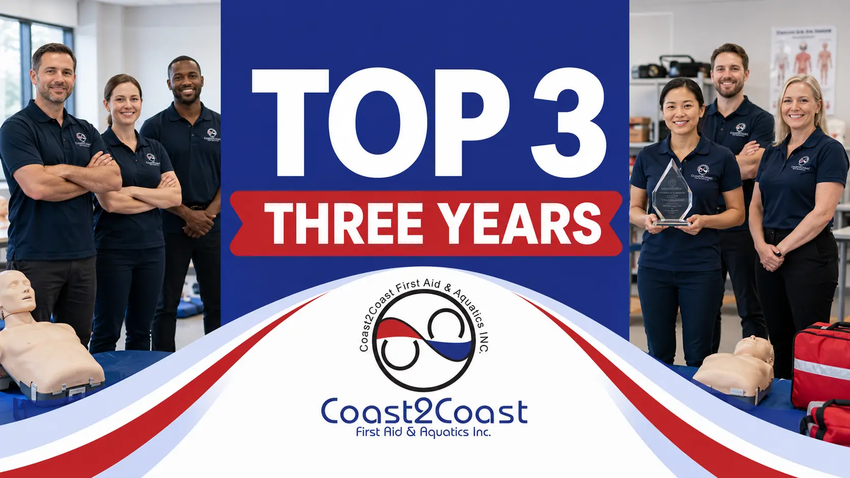 Top 3 Canadian Red Cross First Aid and CPR Training Partner - Coast2Coast First Aid