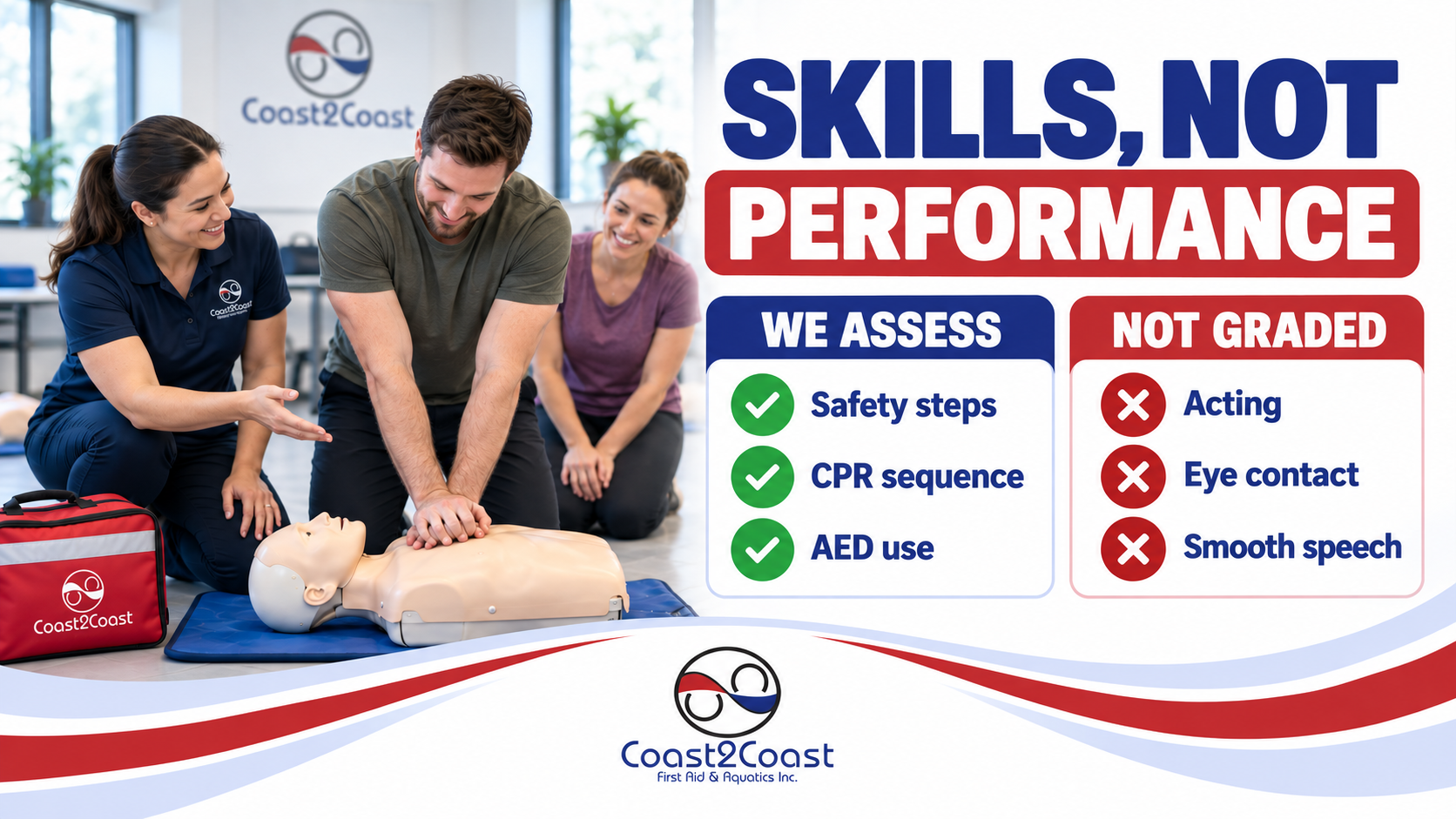 Skills not performance - Coast2Coast First Aid Assessment