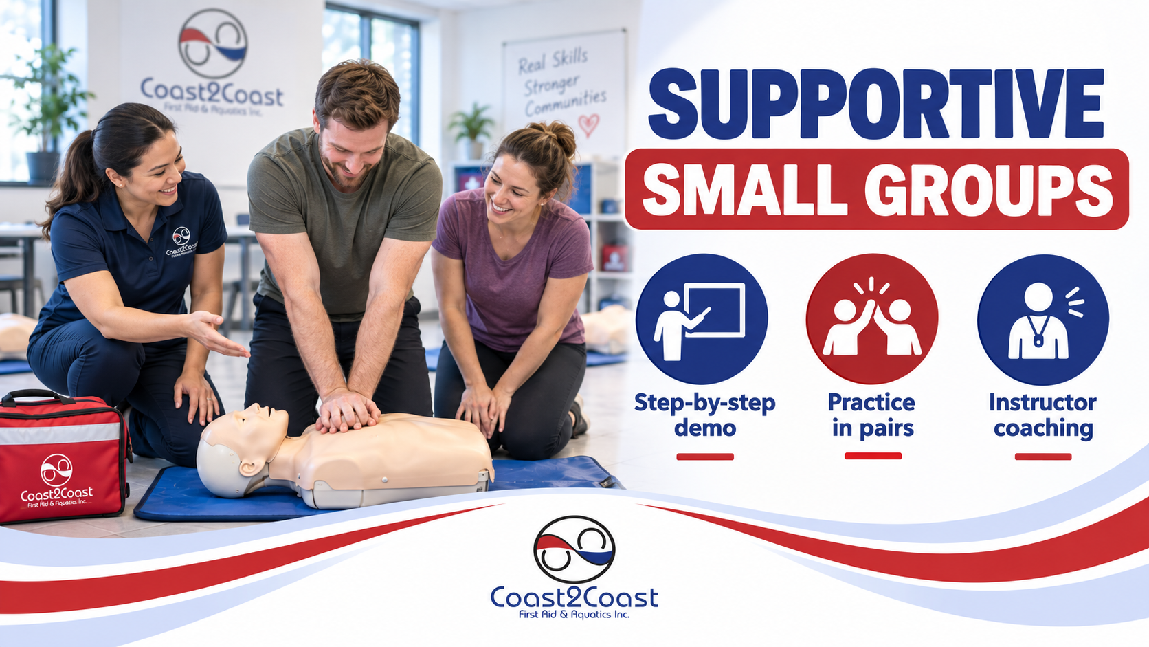 Supportive Small Groups in Coast2Coast First Aid & Aquatics