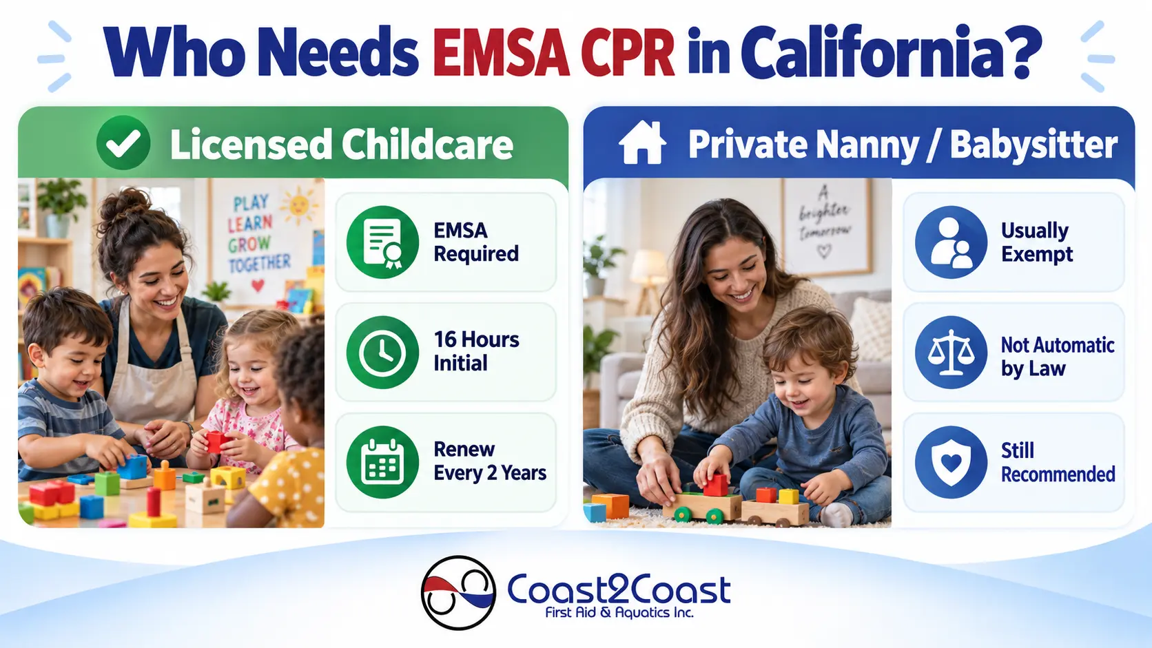 Who needs EMSA CPR in California