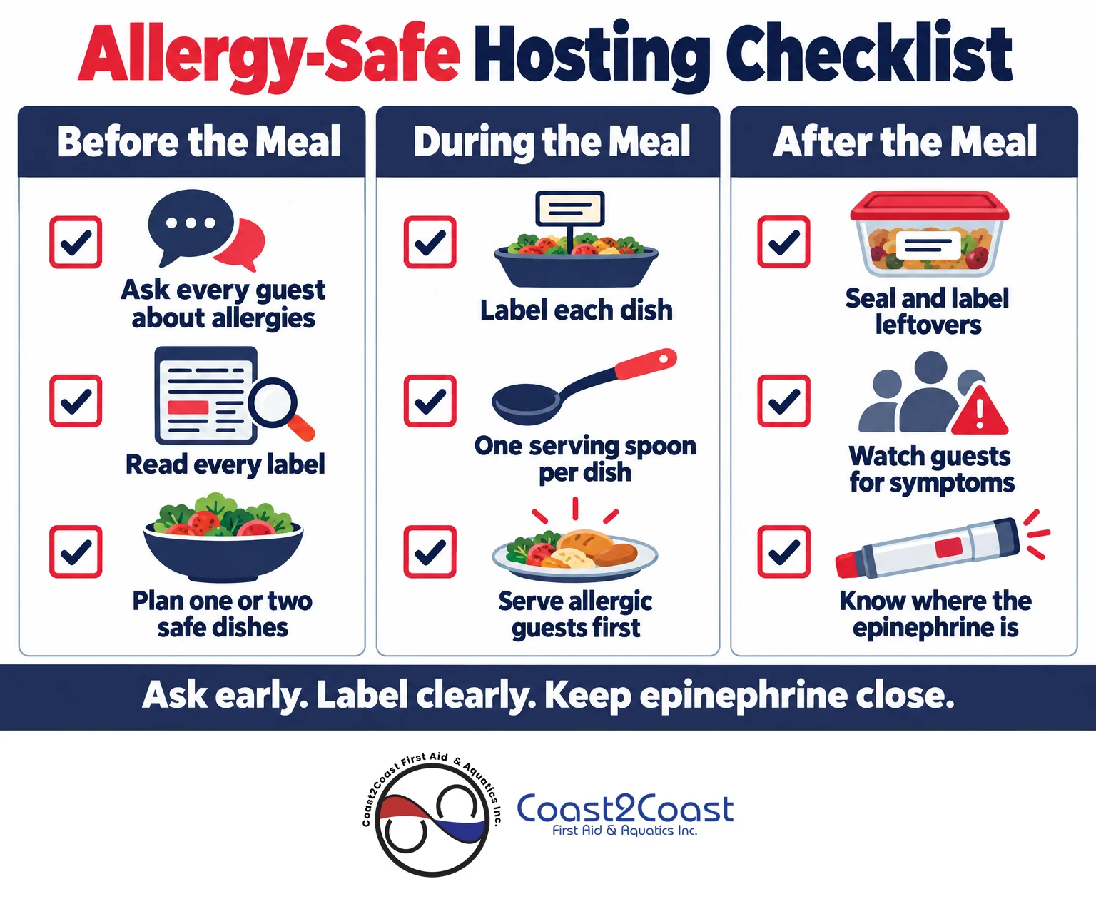 Allergy-safe Thanksgiving hosting checklist for before, during and after the meal