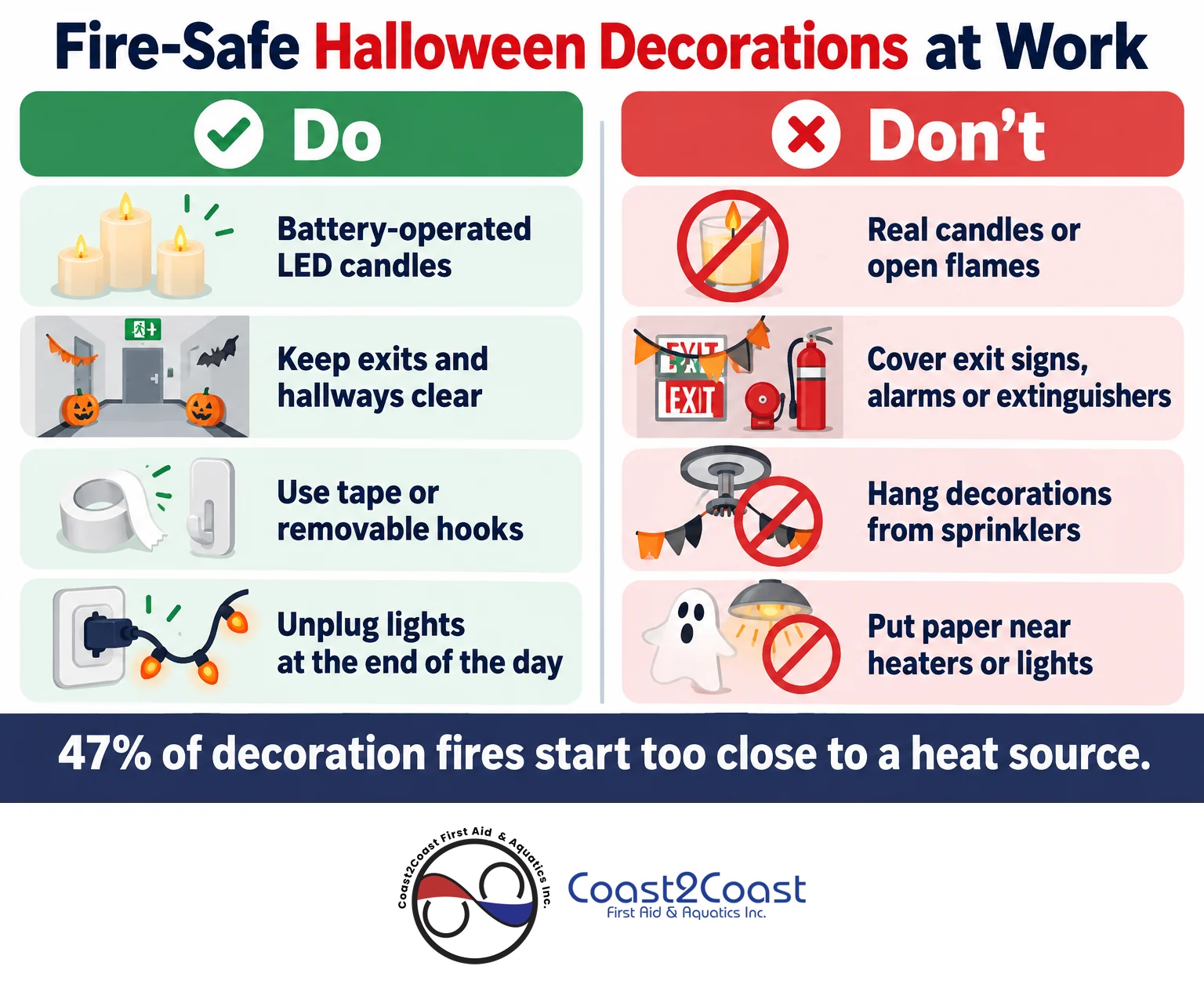 Fire-safe Halloween decorations at work: do's and don'ts for candles, exits, sprinklers and heaters