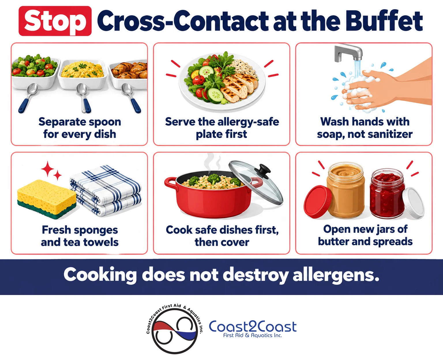 6 ways to prevent food allergen cross-contact at a holiday buffet, from separate spoons to soap and water